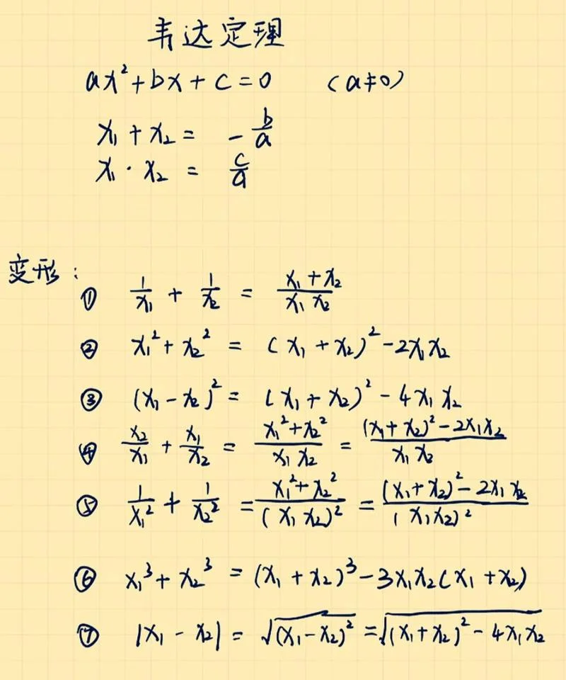 韦达定理是什么_1