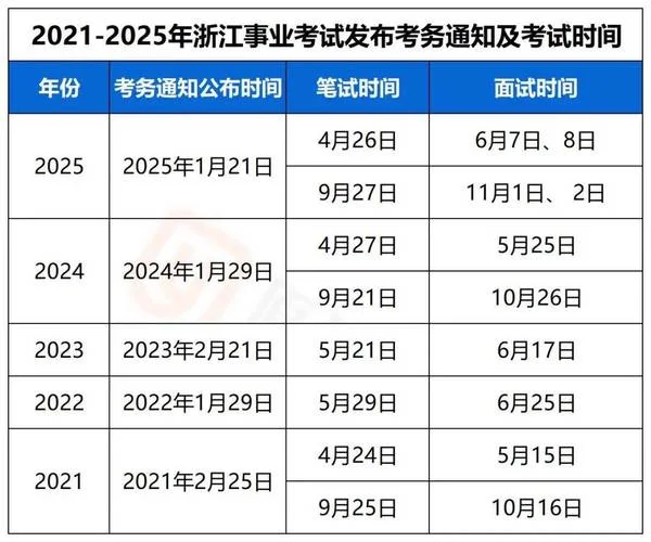 2022司考成绩公布时间_1