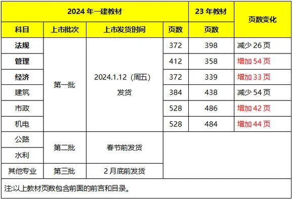 一建矿业贴吧最新消息_1
