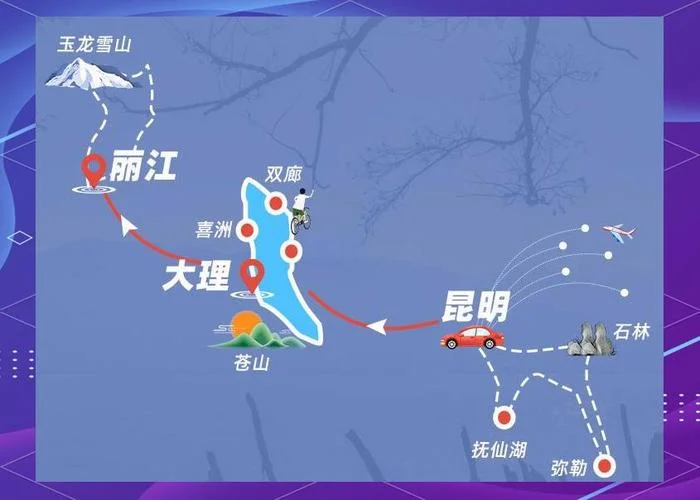 昆大丽旅游攻略跟团_2