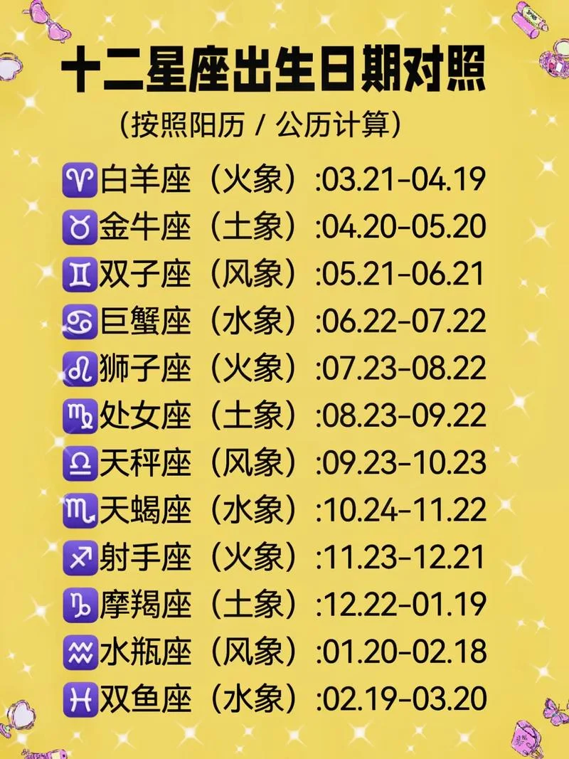 双鱼座是几月几日呀-双鱼座是几月几日