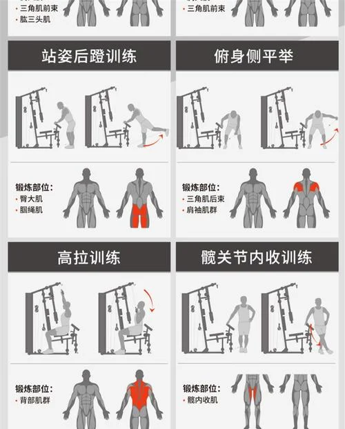 健身器械原理-健身器械工作原理