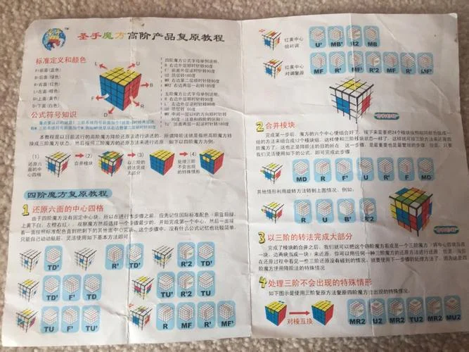 四阶魔方顶层特殊公式_1