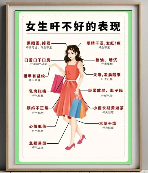 肝功能不好是由什么引起的_1
