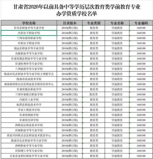 幼教资格证报考_2
