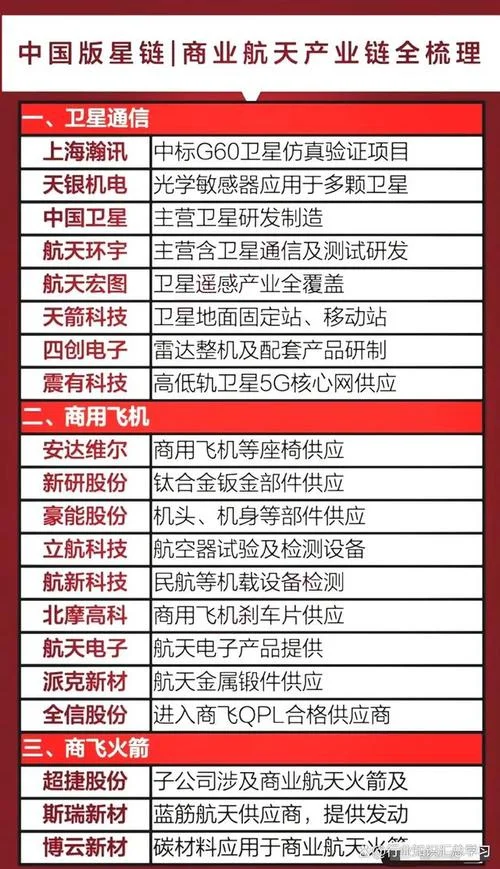 怎么介绍深科技公司-深科技公司介绍