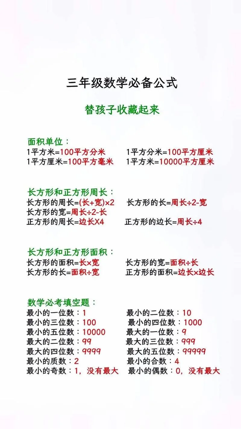 铁皮平方计算公式_2