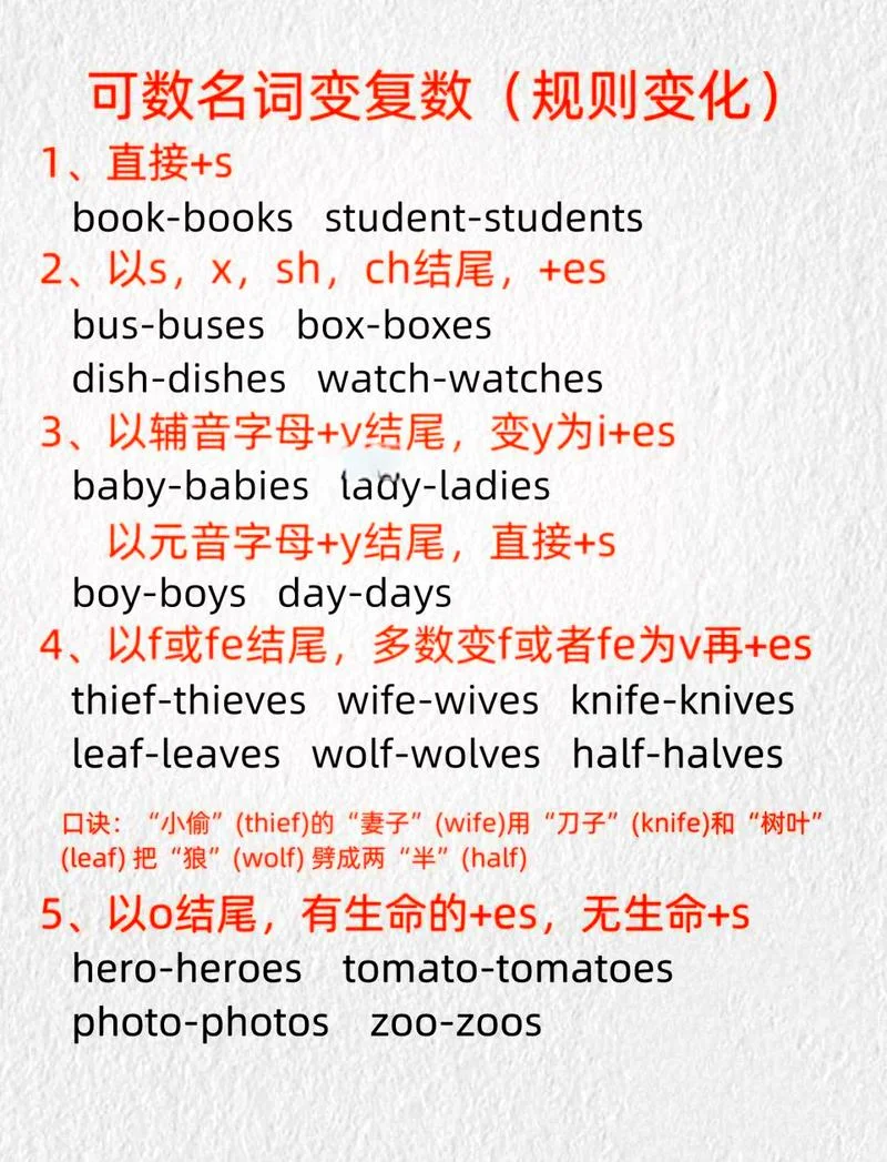 hero复数英语怎么写_1