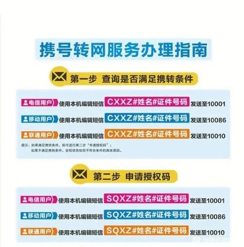 移动转广电携号转网怎么办理业务_2