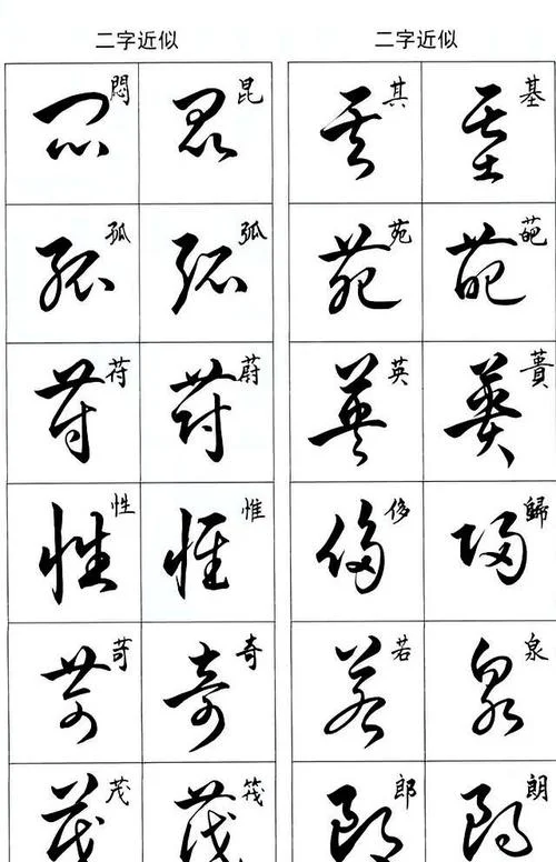 草书入门_2