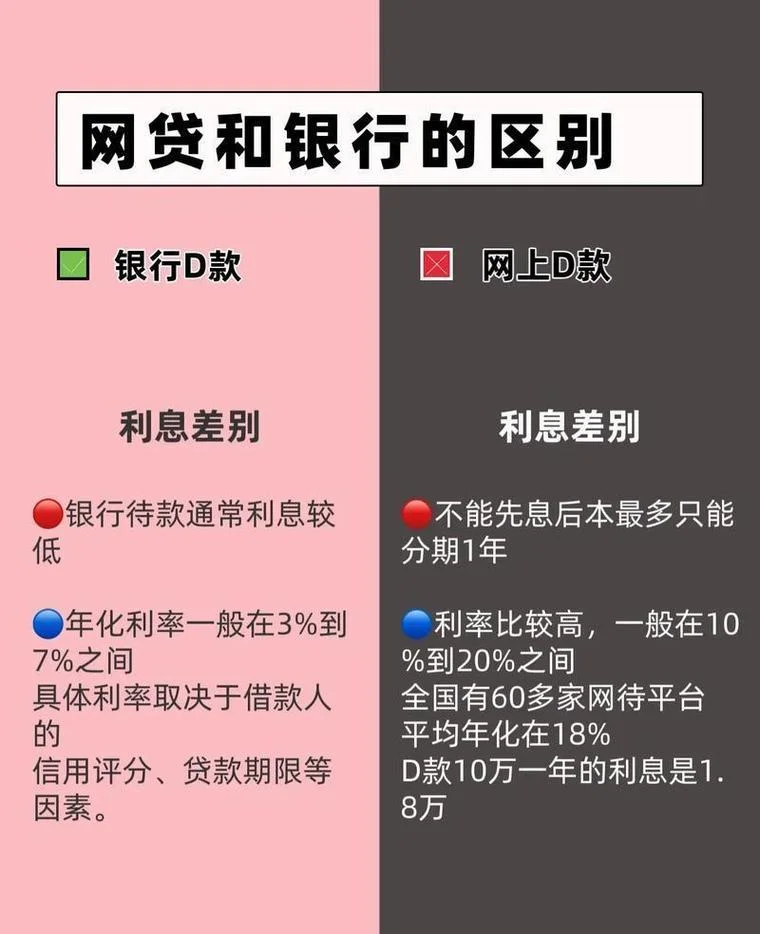 罚息利率计算公式_2