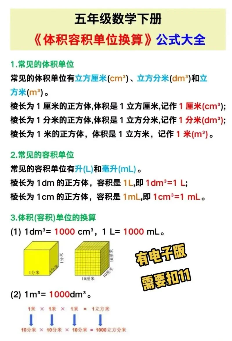 体积换算技巧_1
