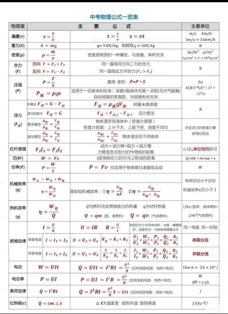 动能及其动能定理_1