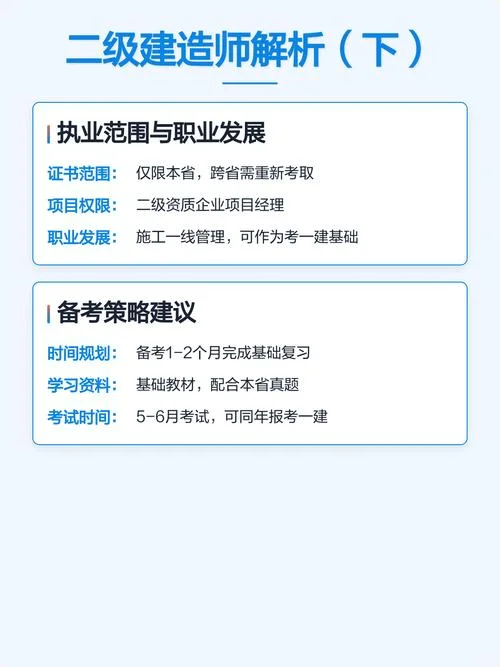 一建二建三建哪个厉害_1