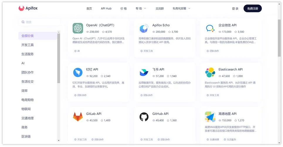 api 什么是schema_1