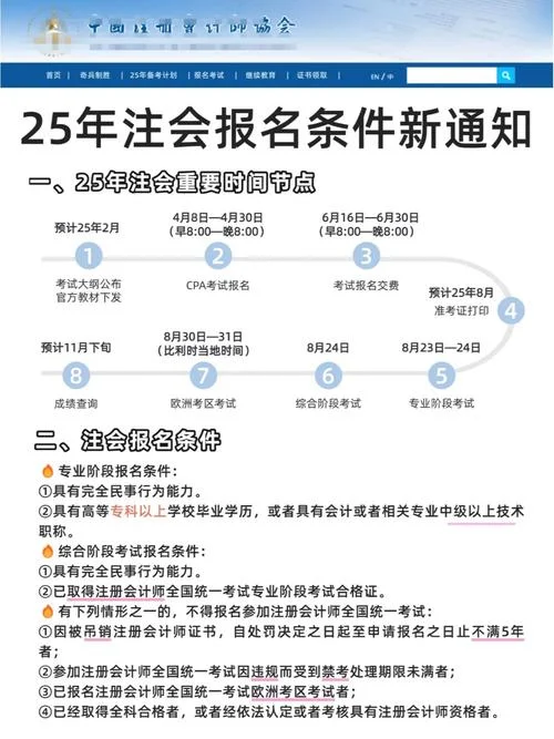 报考规划注册师证条件-报考规划师证条件