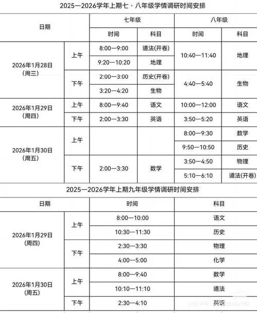 小学几月份期末考试_2