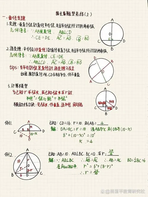 九点圆定理推论_1