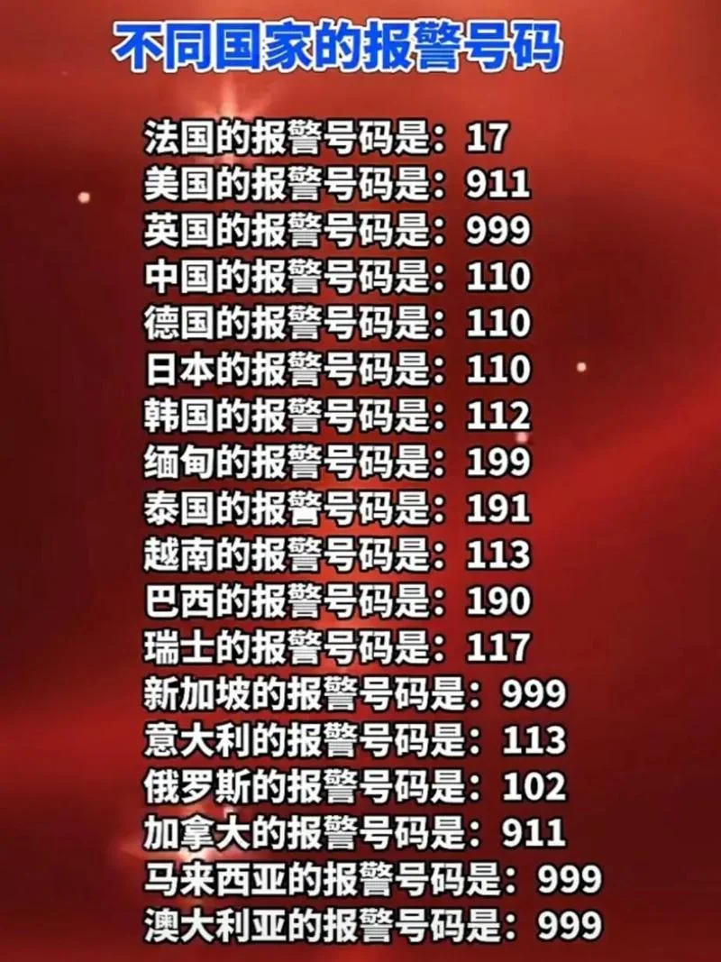 961是哪个国家的区号_2