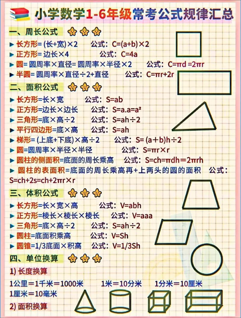 公式法的公式怎么来的_1