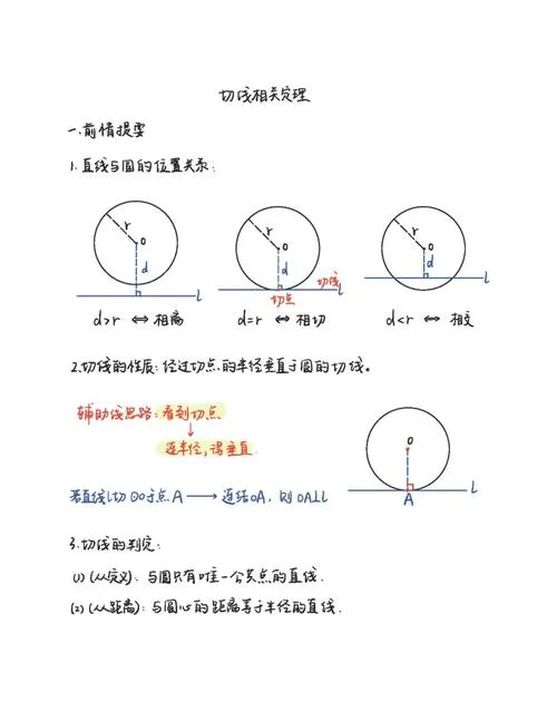 特定要素定理的意思_2