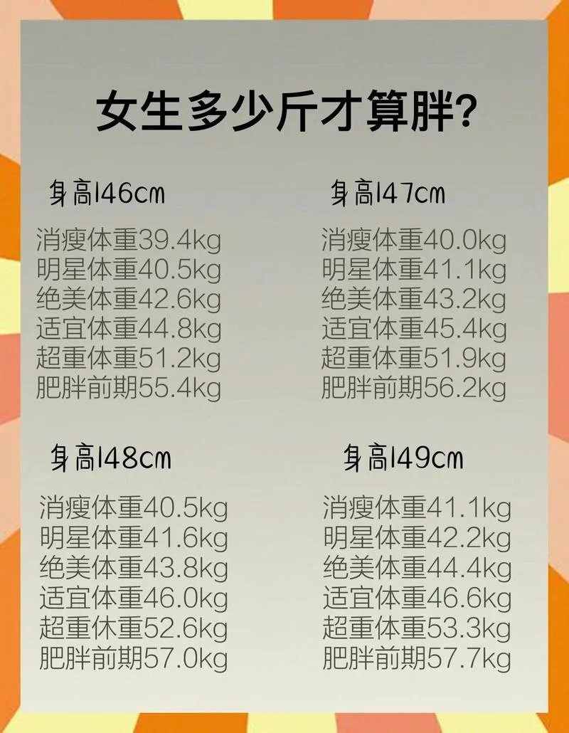 电子表格计算男女公式_1