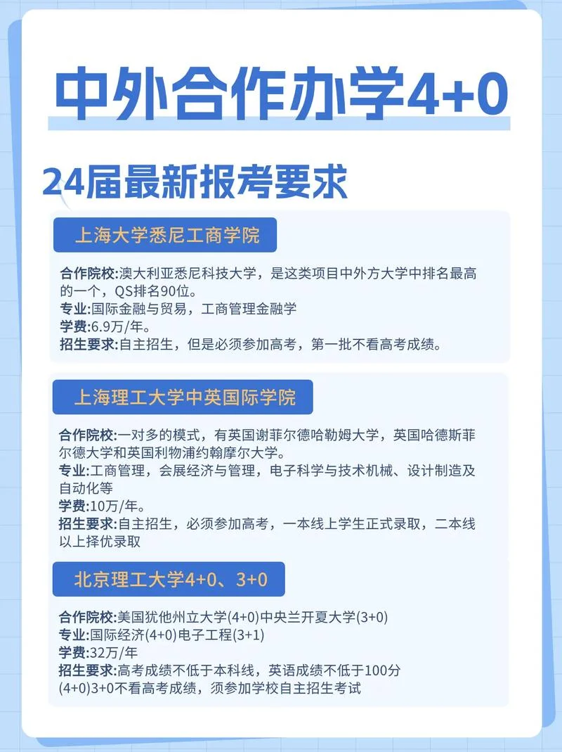中外合作办学怎么报考_1