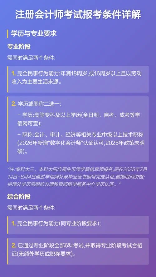 注册会计师的报名条件要求_2