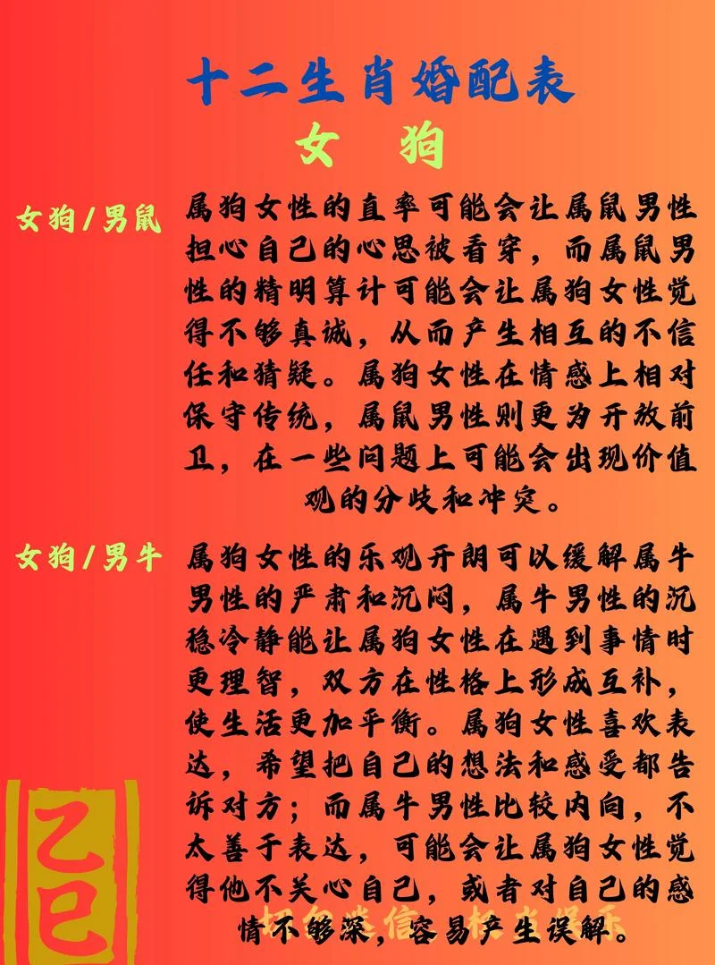 属兔和属狗属相婚配表-兔狗属相婚配表