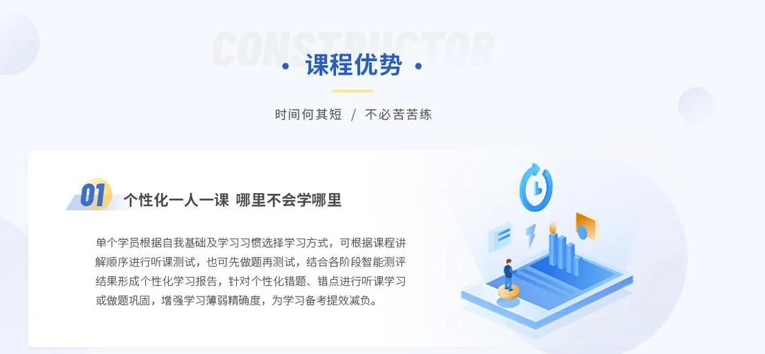 二级建造师几门课_2