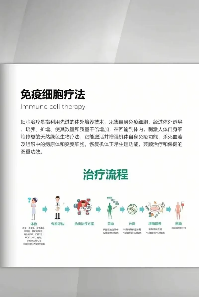 治疗_1