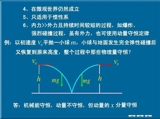 动量和动量定理ppt_2