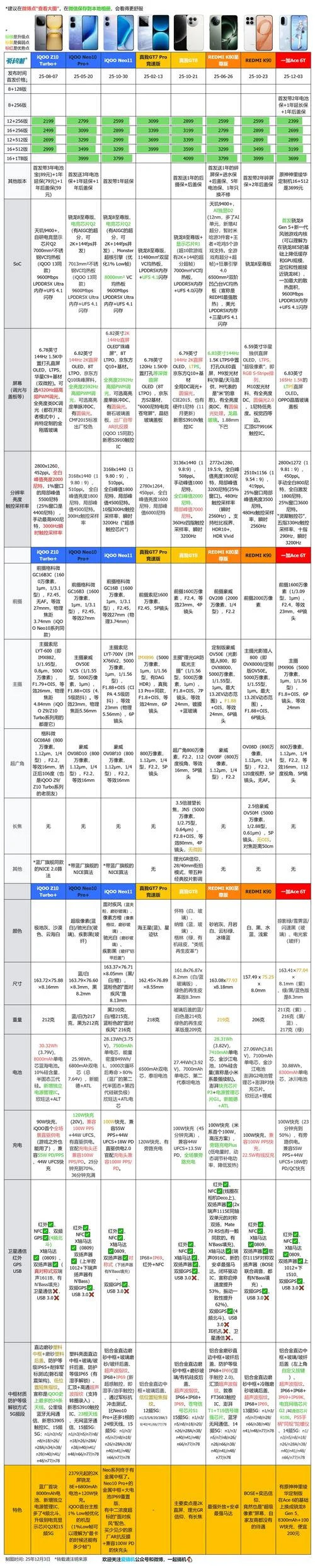 1加6t多少钱_1