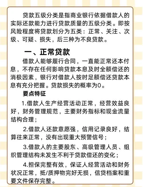 企业信用贷款办理条件-企业信用贷款办理条件