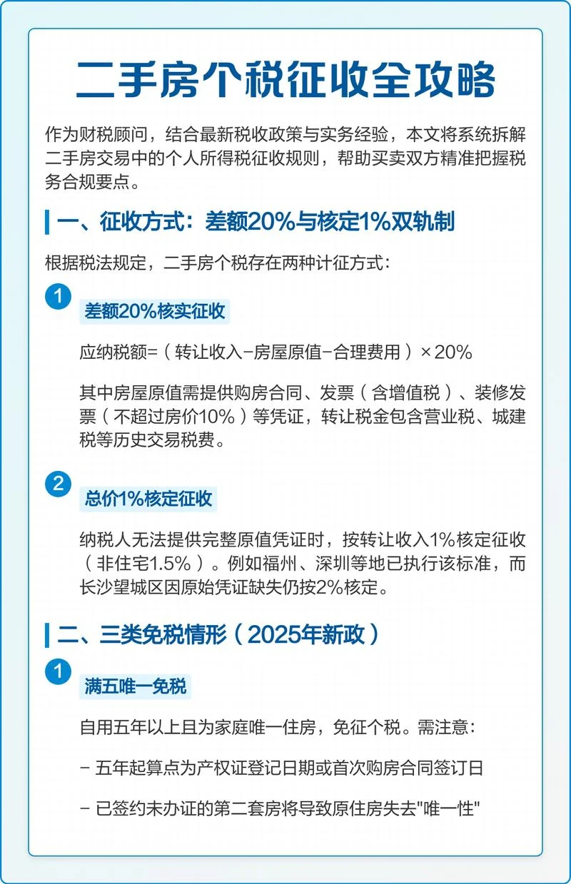 二手房税费计算公式_1