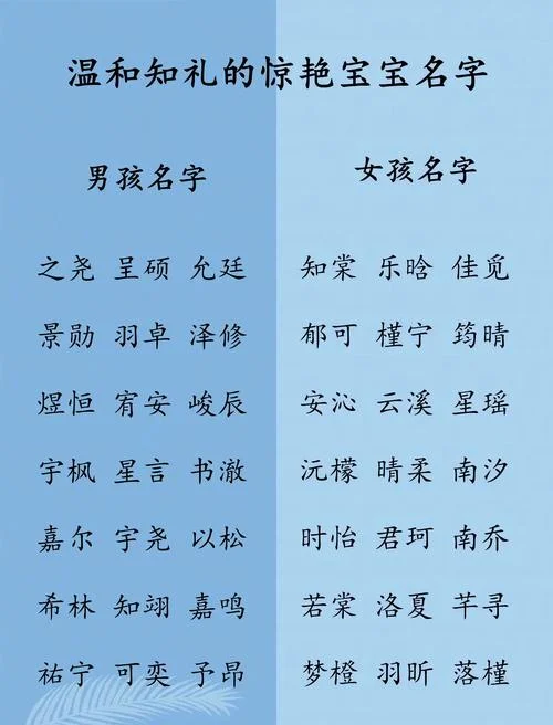 晟字起名男孩-晟字男孩起名推荐