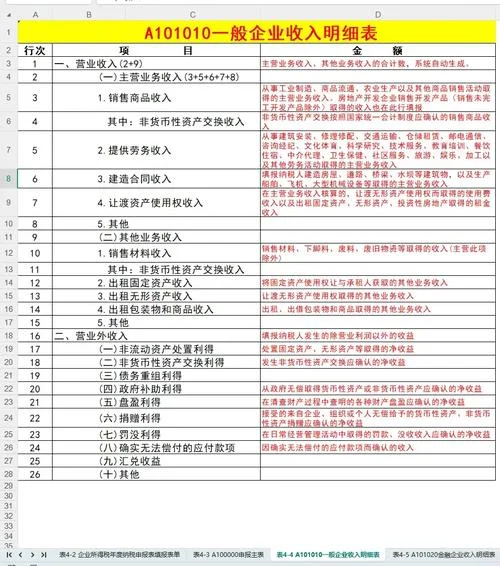 企业所得税申报表公式_2