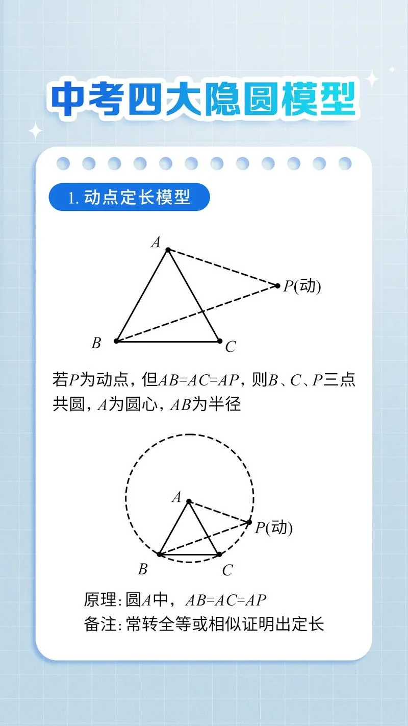 半群定理-半群定理