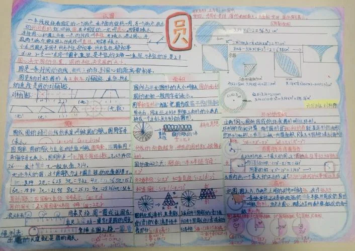 圆面积的推导手抄报_2