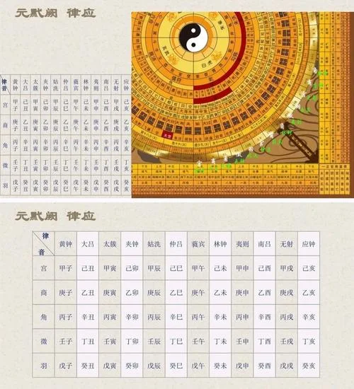 奇门遁甲五行八卦算命-奇门遁甲算命五行八卦