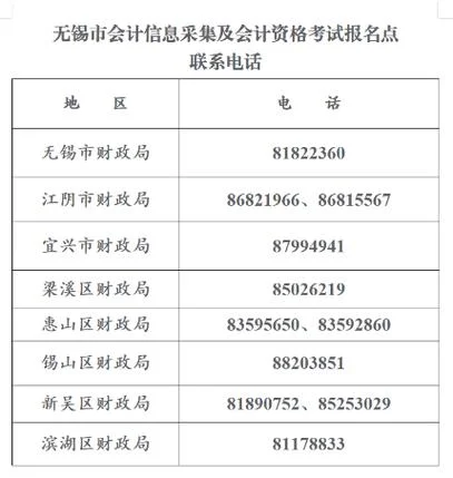 hr资格证报考时间_1