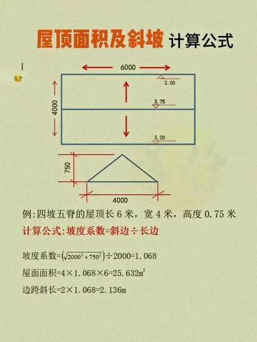 斜度调整计算公式_2