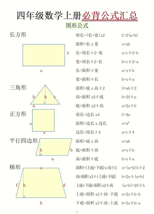 正方体的表面积公式图_2