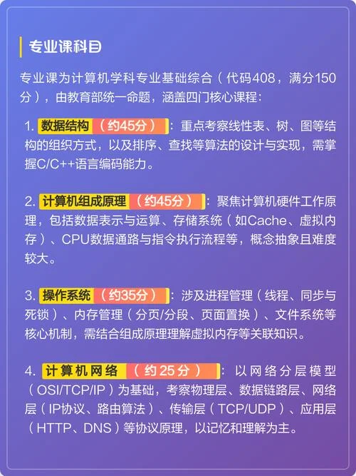 考研科目计算机-考研科目：计算机