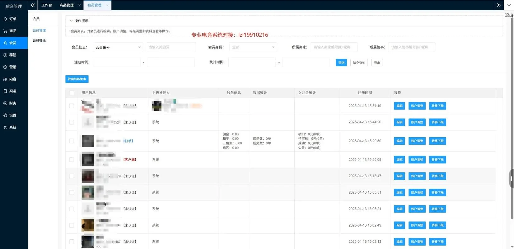 网络公司后台做什么-后台管理内容