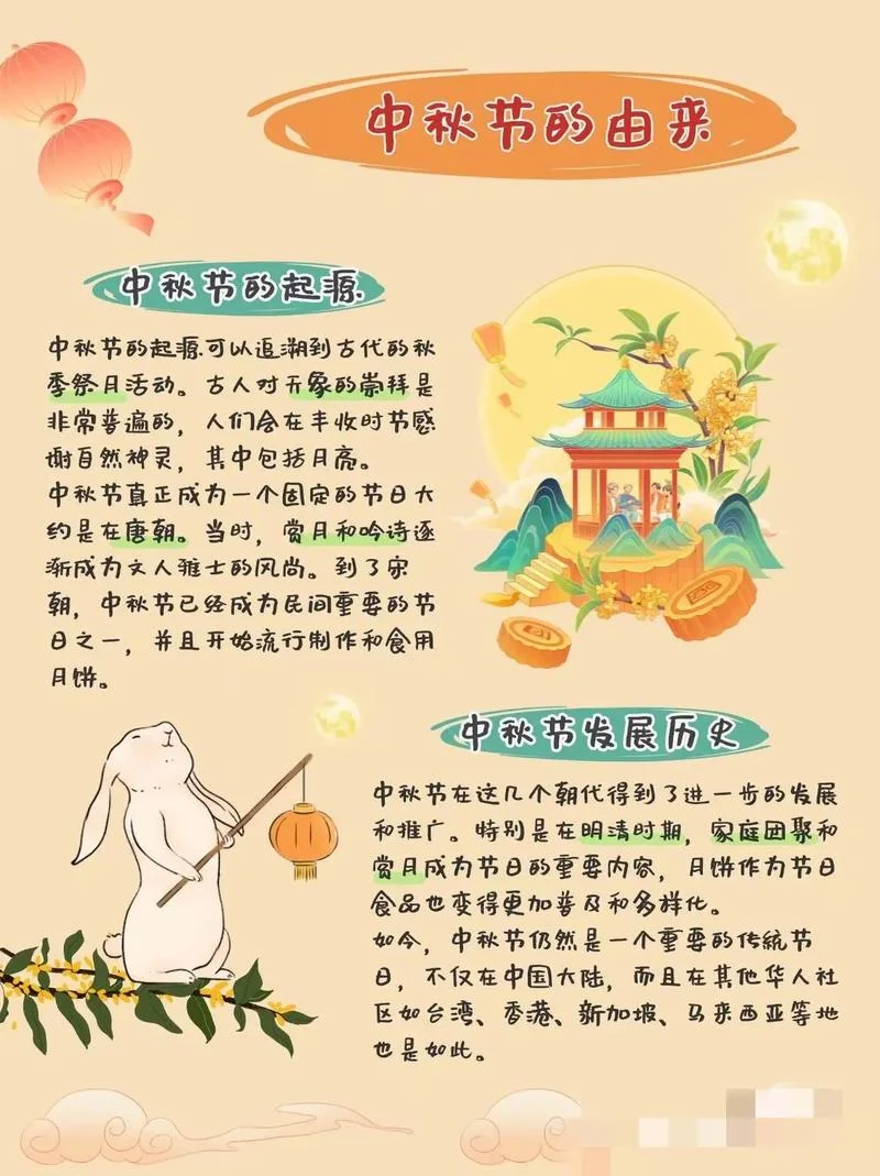 嫦娥奔月的出处_1