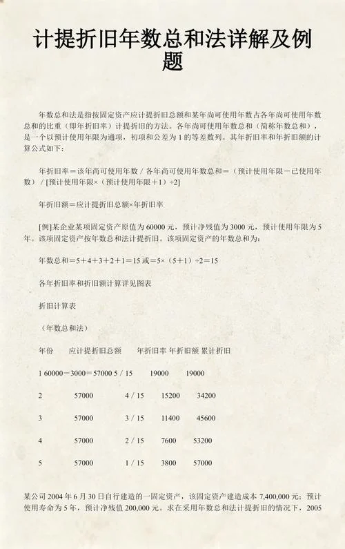 计提折旧的分录怎么写_1