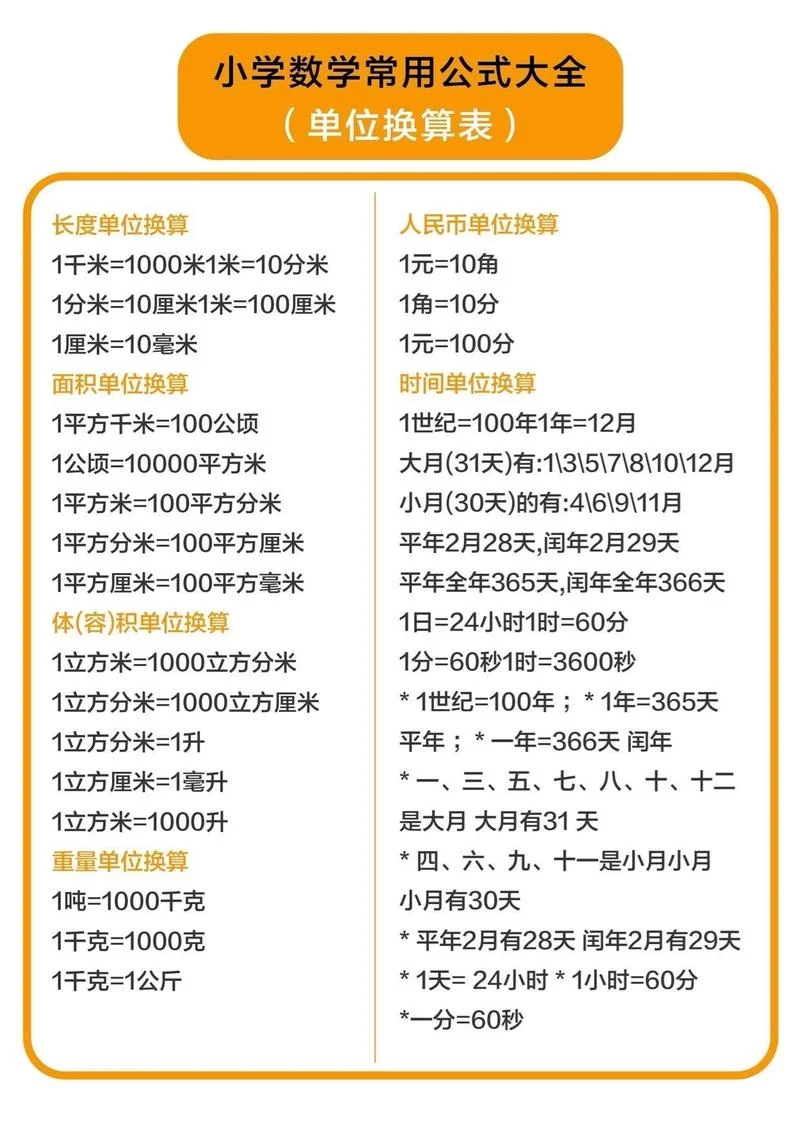 二平方千米等于多少米_2