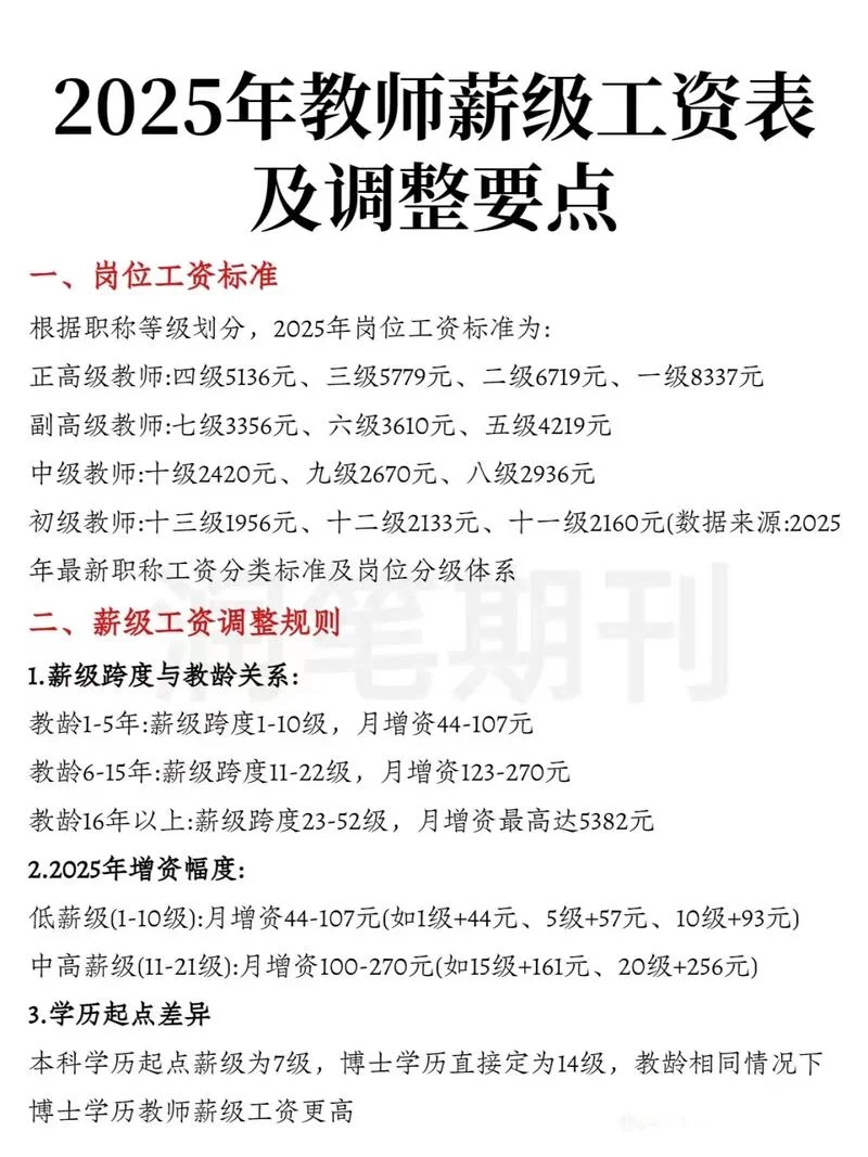 基本工资的计算公式_1