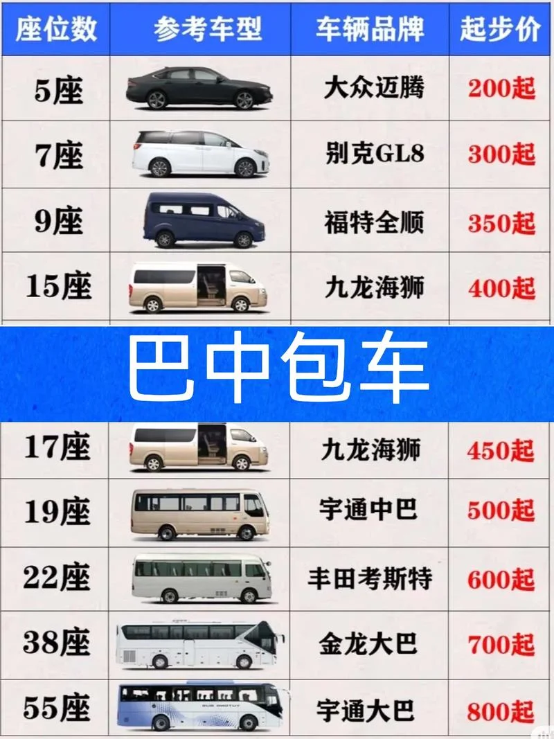 大巴多少钱_1